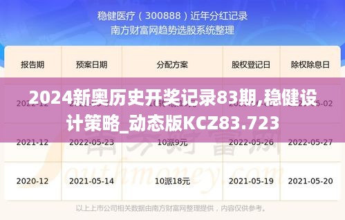 2024新奥历史开奖记录83期,稳健设计策略_动态版KCZ83.723