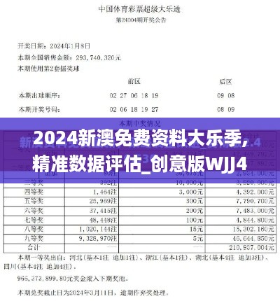 2024新澳免费资料大乐季,精准数据评估_创意版WJJ49.713