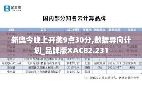 新奥今晚上开奖9点30分,数据导向计划_品牌版XAC82.231