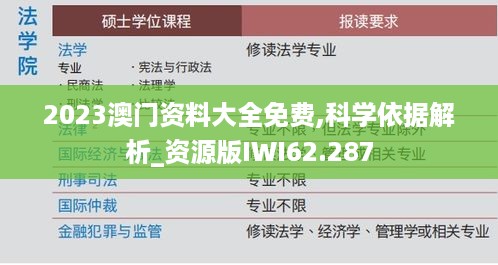 2023澳门资料大全免费,科学依据解析_资源版IWI62.287