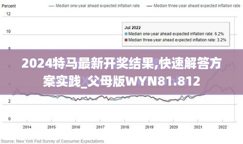 2024特马最新开奖结果,快速解答方案实践_父母版WYN81.812