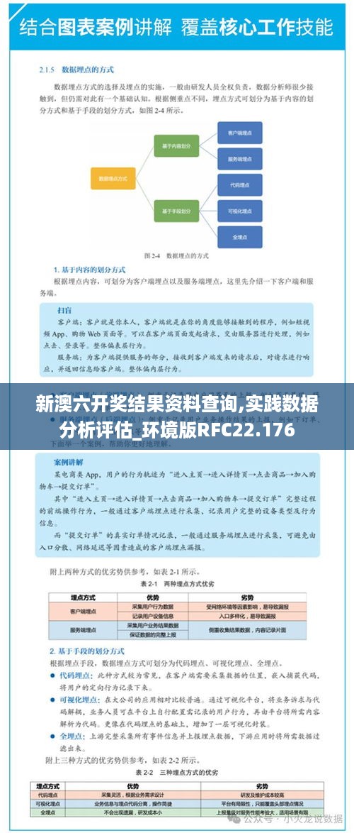 新澳六开奖结果资料查询,实践数据分析评估_环境版RFC22.176