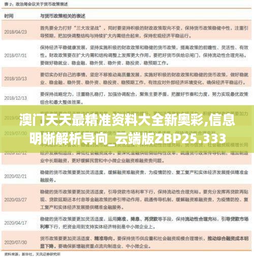 澳门天天最精准资料大全新奥彩,信息明晰解析导向_云端版ZBP25.333