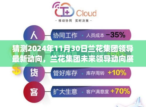 兰花集团领导最新动向预测，2024年11月30日的展望与未来领导动向猜想