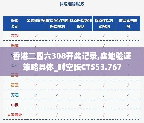 香港二四六308开奖记录,实地验证策略具体_时空版CTS53.767