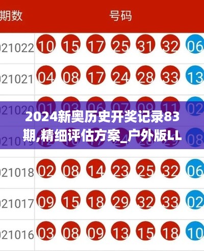 2024新奥历史开奖记录83期,精细评估方案_户外版LLL19.714