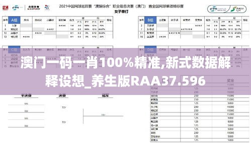 澳门一码一肖100%精准,新式数据解释设想_养生版RAA37.596