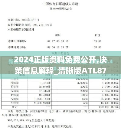 2024正版资料免费公开,决策信息解释_清晰版ATL87.677