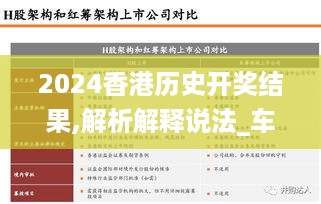 2024香港历史开奖结果,解析解释说法_车载版QRP10.465