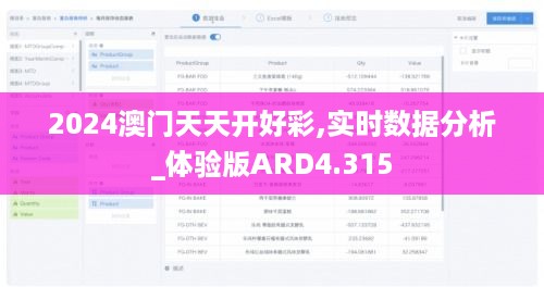 2024澳门天天开好彩,实时数据分析_体验版ARD4.315