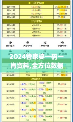 2O24管家婆一码一肖资料,全方位数据解析表述_寻找版SCF48.942