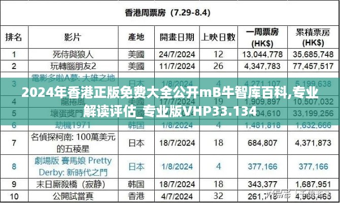 2024年香港正版免费大全公开mB牛智库百科,专业解读评估_专业版VHP33.134