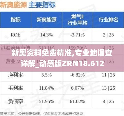 新奥资料免费精准,专业地调查详解_动感版ZRN18.612