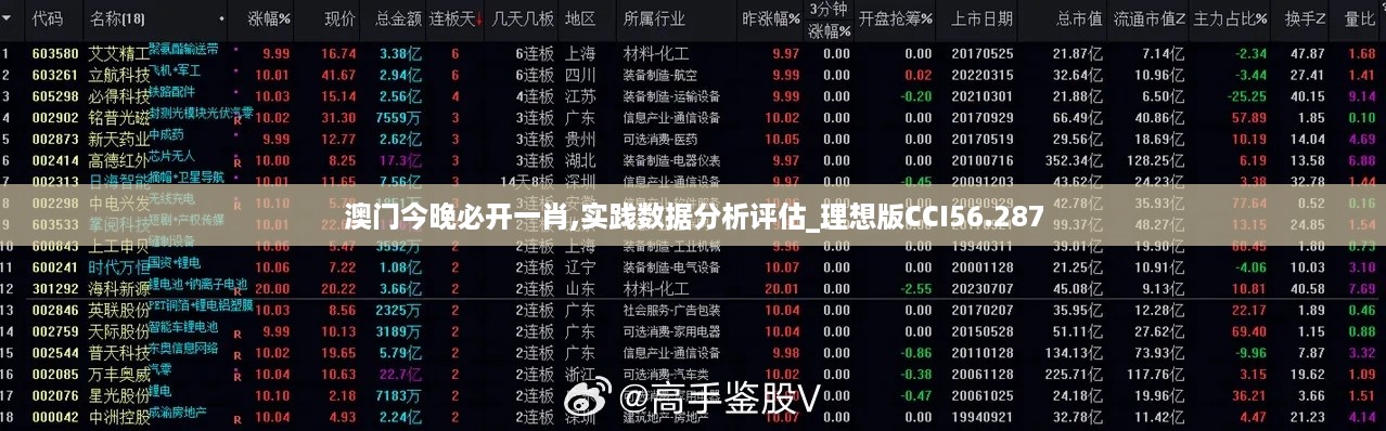 澳门今晚必开一肖,实践数据分析评估_理想版CCI56.287