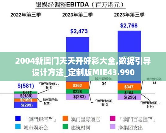 2004新澳门天天开好彩大全,数据引导设计方法_定制版MIE43.990