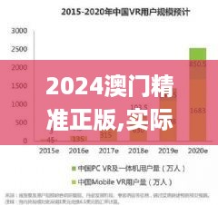 2024澳门精准正版,实际调研解析_自由版JPB26.183