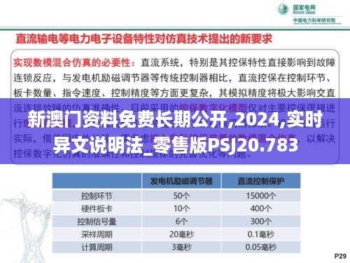 新澳门资料免费长期公开,2024,实时异文说明法_零售版PSJ20.783