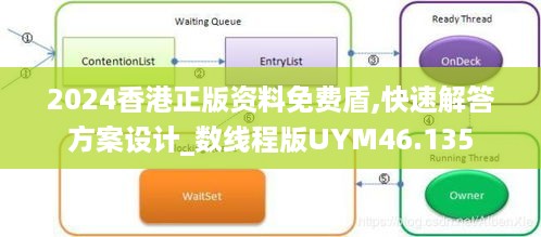 2024香港正版资料免费盾,快速解答方案设计_数线程版UYM46.135