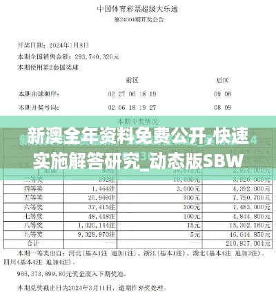 新澳全年资料免费公开,快速实施解答研究_动态版SBW52.890