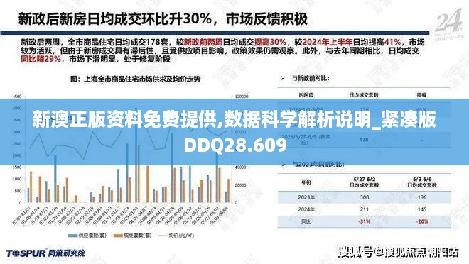 新澳正版资料免费提供,数据科学解析说明_紧凑版DDQ28.609