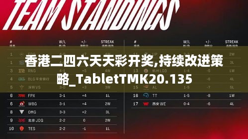 香港二四六天天彩开奖,持续改进策略_TabletTMK20.135