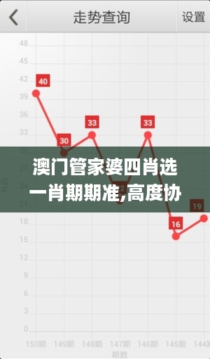 澳门管家婆四肖选一肖期期准,高度协调实施_体验式版本ZXQ56.340