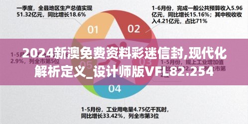 2024新澳免费资料彩迷信封,现代化解析定义_设计师版VFL82.254