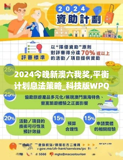 2024今晚新澳六我奖,平衡计划息法策略_科技版WPQ57.513