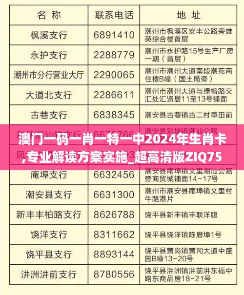 澳门一码一肖一特一中2024年生肖卡,专业解读方案实施_超高清版ZIQ75.727