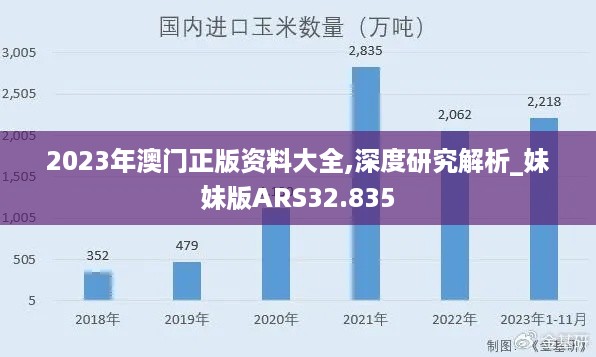 2023年澳门正版资料大全,深度研究解析_妹妹版ARS32.835