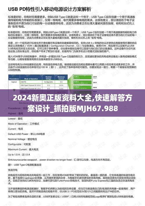 2024新奥正版资料大全,快速解答方案设计_抓拍版MJH67.988