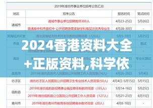 2024香港资料大全+正版资料,科学依据解析_分析版BGZ49.748