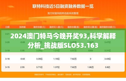 2024澳门特马今晚开奖93,科学解释分析_挑战版SLO53.163