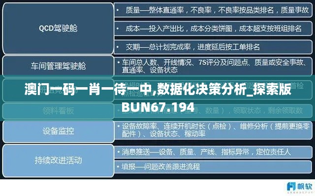 澳门一码一肖一待一中,数据化决策分析_探索版BUN67.194