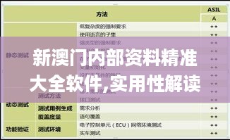 新澳门内部资料精准大全软件,实用性解读策略_运动版XGZ8.157