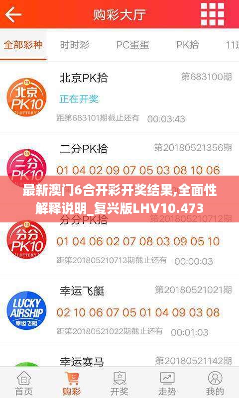 最新澳门6合开彩开奖结果,全面性解释说明_复兴版LHV10.473