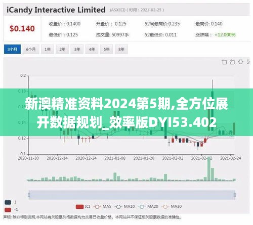 新澳精准资料2024第5期,全方位展开数据规划_效率版DYI53.402