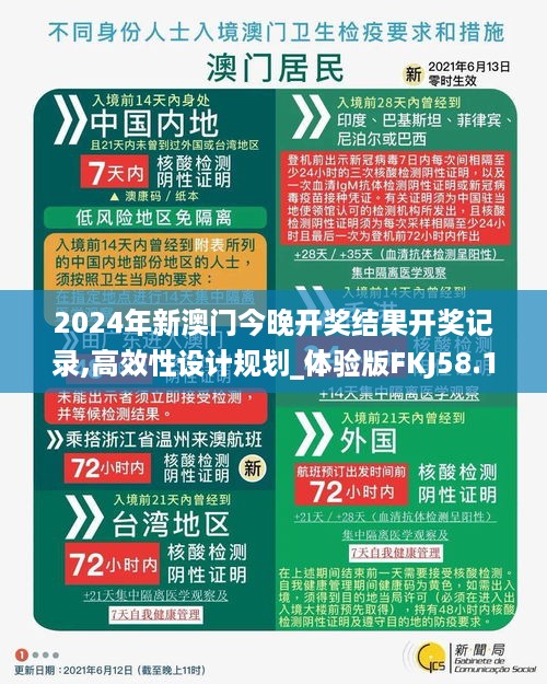 2024年新澳门今晚开奖结果开奖记录,高效性设计规划_体验版FKJ58.179