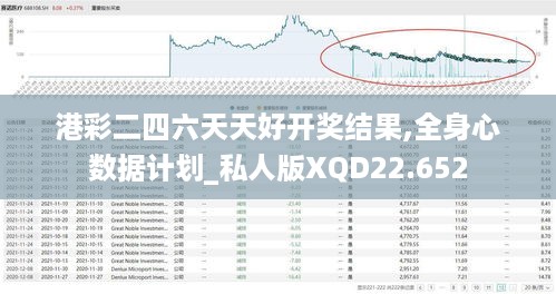 港彩二四六天天好开奖结果,全身心数据计划_私人版XQD22.652