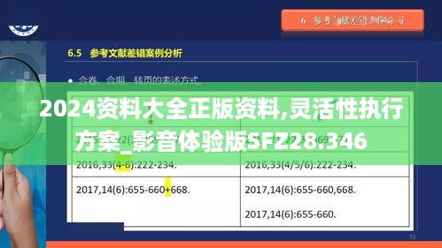 2024资料大全正版资料,灵活性执行方案_影音体验版SFZ28.346
