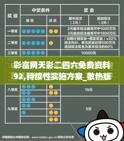 彩富网天彩二四六免费资料92,持续性实施方案_散热版XUO88.605