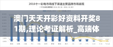 澳门天天开彩好资料开奖81期,理论考证解析_高端体验版RNE1.472