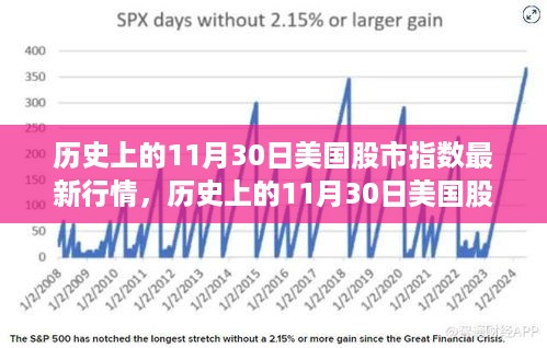 2024年11月 第14页