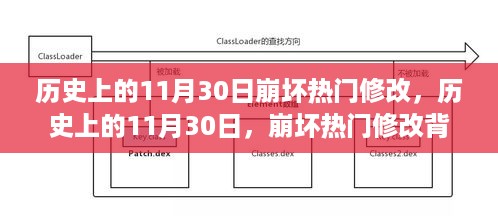 揭秘历史上的11月30日崩坏热门修改背后的故事