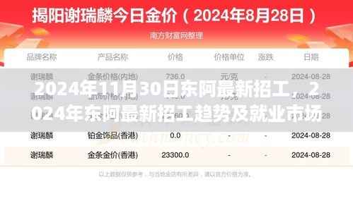 2024年东阿最新招工趋势及就业市场分析，洞悉招工动态与市场前景