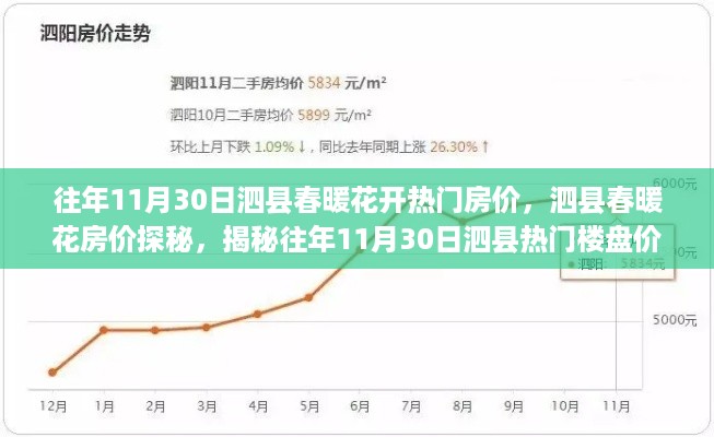 2024年12月 第754页