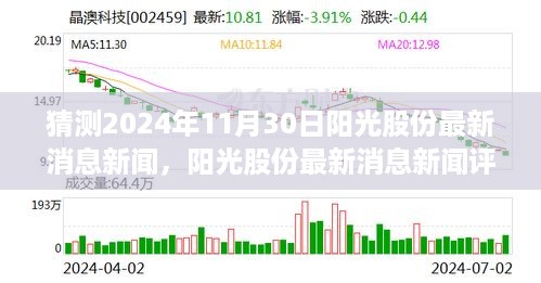 独家揭秘，阳光股份最新动态与深度评测报告，特性解析、用户体验及竞争态势展望至2024年