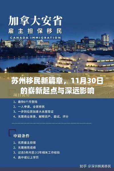 苏州移民新篇章，11月30日崭新起点引领深远变革