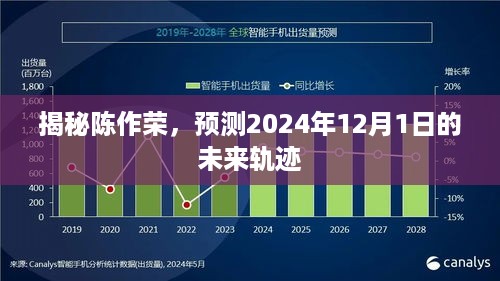 揭秘陈作荣，预测未来轨迹至2024年12月1日