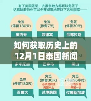 获取泰国历史上最新消息，详细步骤指南了解泰国新闻历史动态（以十二月一日为例）